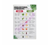 NWPNLXEA Lower Cholesterol Food Guide Poster HDL LDL Chart and Healthy Grocery List for Decor Unframed,08x12inch(20x30cm)
