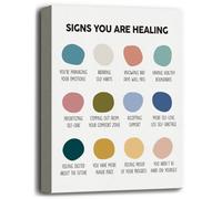 NWPNLXEA Mental Health Recovery Poster, DBT Skills Therapy Office Decor for Therapists, Healing Wall Art for Counseling Office School Social Worker Unframed,12x18inch(30x45cm)