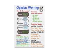 NWPNLXEA OREO Writing Strategy Poster, Opinion Text Structure Anchor Chart, Educational Wall Art Canvas for Elementary School Classroom Decor Framed,16x24inch(40x60cm)