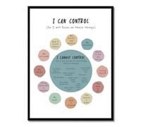 NymphFable Salud Mental Wall Decor Póster I Can and Cannot Control Citas de Inspiración Póster para Decoración de Aula de Oficina 12x16 in Sin Marco