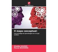 O mapa conceptual