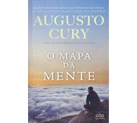 o mapa da mente