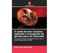 O romã-do-mar tunisino estimula o transporte de glicose para os músculos: através da via insulino-dependente da Akt e da via insulino-independente da AMPK