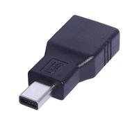 OAJABBGE Conector Convertidor De Puerto Cuadrado DC7.5x4.0mm para Computadoras Portátiles Zephyrus G16 G14 Adaptador Corriente 240W Varios Modelos Adaptador Carga ROG