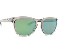 Oakley Manorburn OO 9479 18 56