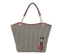 OBASDFD Women's Chain Shoulder Canvas Shopping Tote Bag With Tassels & Purse Insert Organizer