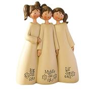 Obelunrp Angel Sisters Figurina Guardián Angel Figurine Ornamento Día del día de la Madres para mamá Decoración del hogar de cumpleaños 3 niñas, Figuras de Guardia