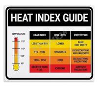 Occupational Heat Safety Heat Index Reference Poster for Construction Crews