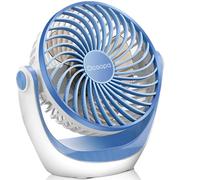 OCOOPA Mini Ventilador USB, Ventilador Pequeño Silencioso, 3 Velocidades Portátil y Personal Ventilador para el hogar yla Oficina