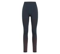 Odlo Hombre Pantalones largos de ropa interior funcional PERFORMANCE LIGHT