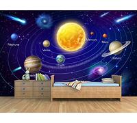 Oedim Fotomural Vinilo Para Pared Planetas Sistema Solar | Mural | Fotomural Vinilo Decorativo |150 x 100 cm | Decoración comedores, salones, habitaciones