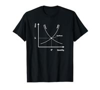 Oferta y Demanda - Gráfico de Microeconomía - Cool Economist Camiseta gráfica económica