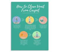 Office Clinic Toilet Rule Poster Workplace Breakroom Janitor
