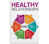 Office Decor Healthy Relationships Canvas Poster