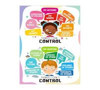 Office Decor Things I Can and Cannot Control Poster Mental Health Wall-Art for School Counselor Classroom Mindfulness Anxiety Tool (Framed,16x24inch(40x60cm))