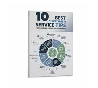 Office Decoration Art Creative Poster Set Motivational Quotes Wall-Art Pictures for Customer Service Workplace Living Room Bedroom Decor(Unframed,16X24inch(40X60cm))