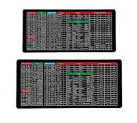 Office Software Shortcuts Mouse Pad Anti-Slip Keyboard Pad, Quick Key Super Large Anti-Slip Keyboard Pad, Large Excel Shortcut Mouse Pad, Office Software Shortcuts Mouse Pad