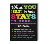 Office Wall-Art for Therapists Confidentiality Poster What You Say Stays Here Counselor Gift Idea(Framed,12x18inch(30x45cm))