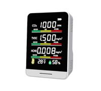 OFFIGAM Analizador de Gases Portátil Co2 y Tvoc, Detector de Dióxido de Carbono Pantalla a Color, Medidor de Calidad del Aire para Hogar, Oficina y Coche, Sensor Recargable por USB