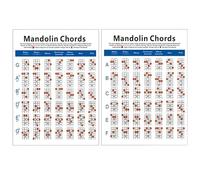 OFFSCH Diagrama de Acordes de Ejercicios y Entrenamiento Musical de Mandolina en Papel Resistente y Portátil Guía Práctica para Principiantes y Profesores