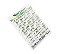 OFFSCH Póster Tabla De Acordes De Piano Pequeña Papel, Guía Educativa para Pianistas Principiantes, Diagrama De Acordes y Escalas para Aprender a Tocar El Piano