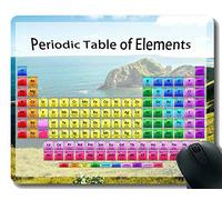 Oficina en el hogar de la escuela Tabla periódica de elementos Alfombrilla de ratón para juegos personalizada, alfombrillas de ratón temáticas de Coast Beach con borde cosido