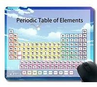 Oficina en el hogar de la escuela Tabla periódica de elementos Alfombrilla de ratón para juegos personalizada, alfombrillas de ratón temáticas de aves de Ocean Beach con borde cosido