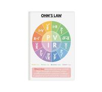 Ohms Law Physics Poster Educational Science Classroom