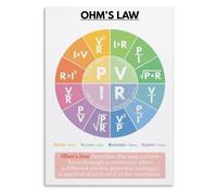 Ohms Law Poster Physics Formula V IR Electrical Engineering Chart Educational Wall Art for Science Classroom and Study Room (Unframed,12x18inch(30x45cm))