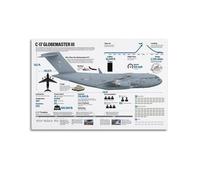 OKNGB C-17 Globemaster III - Póster de guía de aviones de transporte, pintura decorativa, lienzo, póster de pared e imagen artística moderna para decoración de dormitorio familiar, pósteres de 20 x 30