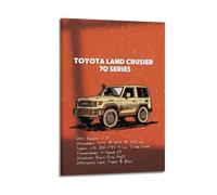 OKNGB Póster de SUV todoterreno de Japón 2025 Land Cruiser LC71, póster decorativo de lienzo para pared e impresión artística moderna de decoración de dormitorio familiar, pósteres de 12 x 18 pulgadas