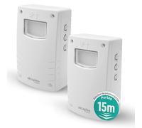 Oktaplex Pit - Detector de presencia (2 unidades, 15 m, HF, sensor de movimiento interior, IP65, 230 V, detector de presencia de 5,8 GHz, sensor de movimiento interior, IP65, 230 V, detector de