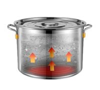 Olla de sopa de aluminio, olla de aluminio, recipiente de capacidad extragrande, utensilios de cocina, jarra de líquidos, olla de metal para arroz, sopa, salsa, aceite en casa