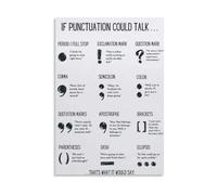 OLQEAAUF English Teacher Classroom Decor Punctuation and Grammar Posters Set High School Wall-Art Educational Print for Home Study Room(Unframed,16X24inch(40X60cm))