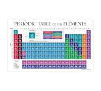 OLQEAAUF The Periodic Table Poster for Students, Chemistry Learning Chart & Science Wall-Art, Educational Decor for Classroom or Homeschool(Framed,08x12inch(20x30cm))
