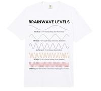 Ondas cerebrales Alfa Beta Theta Delta Gamma Frecuencias Comfort Colors Adult Heavyweight T-Shirt