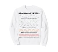 Ondas cerebrales Alfa Beta Theta Delta Gamma Frecuencias Sudadera