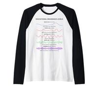 Ondas cerebrales Patrones de frecuencia Ciencia mínima Estética Camiseta Manga Raglan