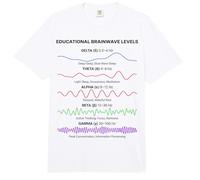 Ondas cerebrales Patrones de frecuencia Ciencia mínima Estética Comfort Colors Adult Heavyweight T-Shirt