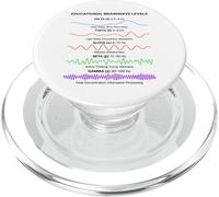 Ondas cerebrales Patrones de frecuencia Ciencia mínima Estética PopSockets PopGrip para MagSafe