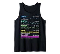 Ondas cerebrales Patrones de frecuencia Estados mentales Gráfico de Ciencia Camiseta sin Mangas