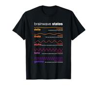 Ondas Cerebro Beta Onda Alfa Onda Delta Neuroplasticidad Camiseta