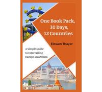 One Backpack, 30 Days, 12 Countries: A Simple Guide to Interrailing Europe on a Whim