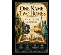 One Name, Two Homes: A Cross-Cultural Guide to Biblical Names in Germany and the United States