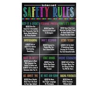 Online Safety Classroom Poster, Internet Rules & Digital Citizenship Chart for Kids, Computer Science and STEM Lab Wall Décor(Framed,16x24inch(40x60cm))