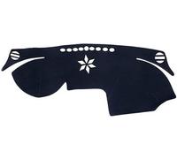 ONNAT Cubierta para salpicadero de Coche, Alfombrilla para salpicadero, Tipo Almohadilla de Parasol, Alfombra para Tablero, para Jaguar F-Pace 2017-2020