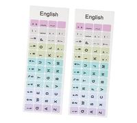 Operitacx 2 Hojas Pegatinas para Teclado Portátil Inglés Antideslizantes Reemplazo de Letras para Ordenador Fácil Instalación Compatible con Teclado Estándar