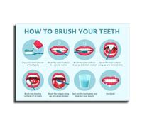 Oral Hygiene Instruction Poster Proper Teeth Brushing Art Print