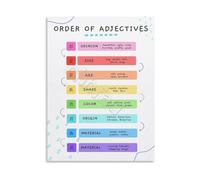 Order of Adjectives English Grammar Canvas Wall Art Educational Chart Poster for Classroom Writing Skills(Framed,12x18inch(30x45cm))