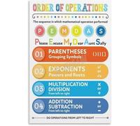 Order of Operations PEMDAS Math Rules Classroom Poster Canvas Wall Art for Algebra Students(Framed,16x24inch(40x60cm))